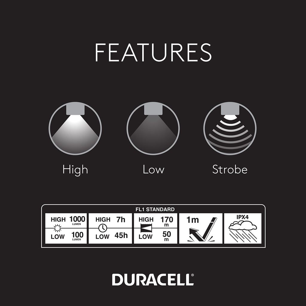 Linterna Duracell Ajustable 1000L