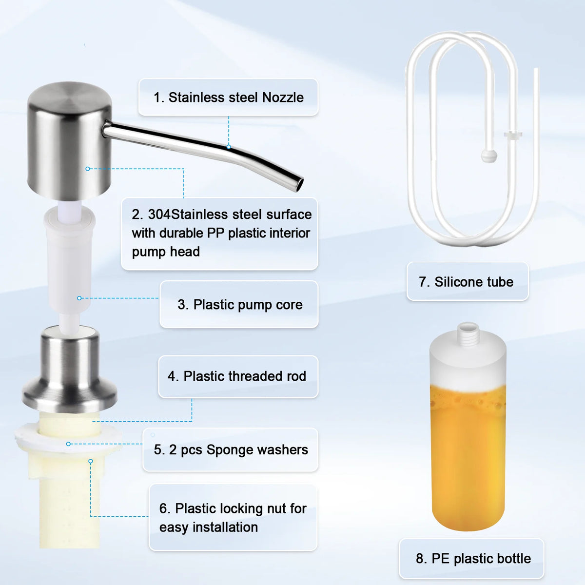 Dispenser de Jabón Líquido para Pileta de Cocina con Kit de Extensión